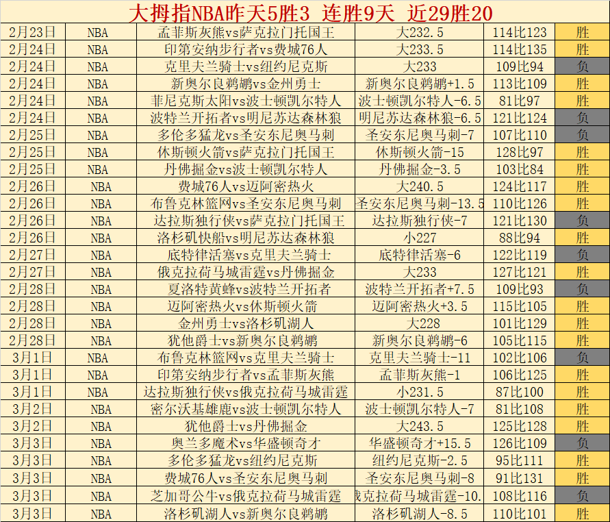 中甲,广州队客场,逆转力克夺,Ag亚游真人,Ag亚游真人平台,Ag亚游真人电子游戏平台,Asia,Gaming