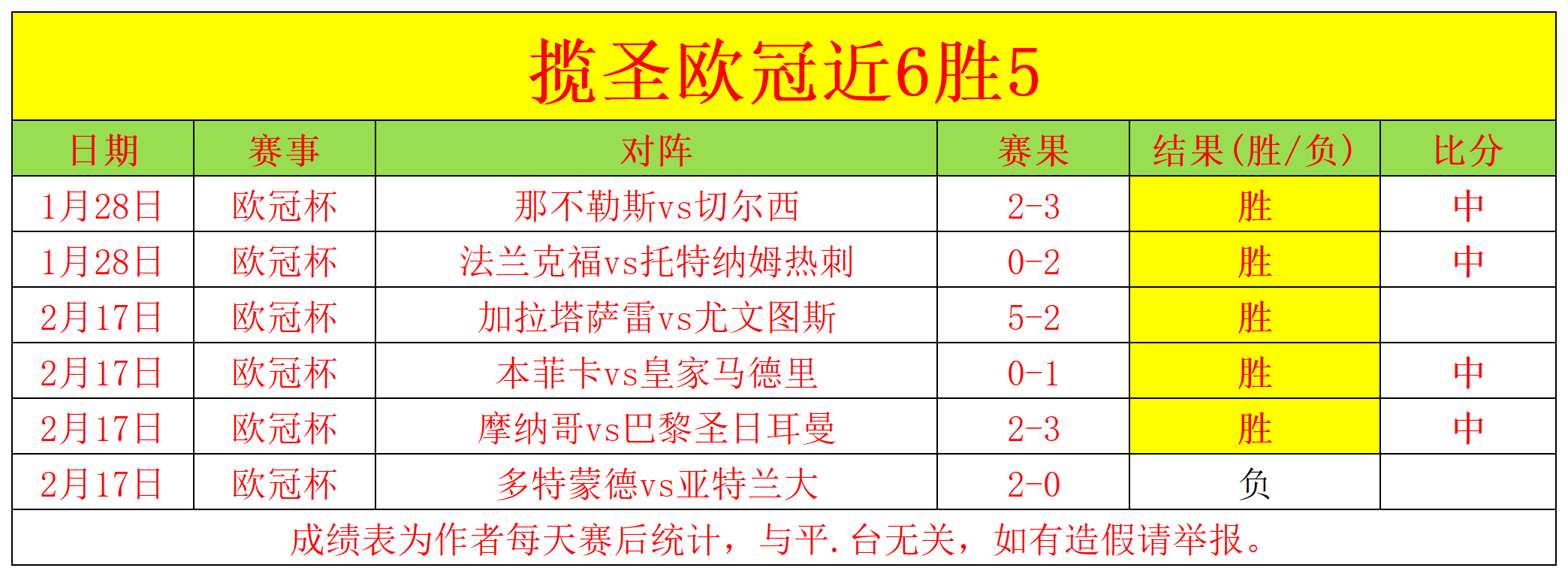 复仇,评测解析,Ag亚游真人体育,Ag亚游真人,Ag亚游真人平台,Ag亚游真人电子游戏平台,Asia,Gaming