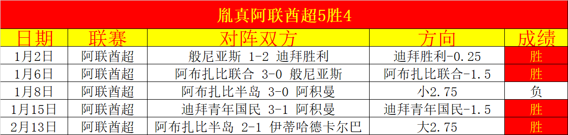 香港打吡大,赛荣耀归于,百贺飞驹,Ag亚游真人,Ag亚游真人平台,Ag亚游真人电子游戏平台,Asia,Gaming