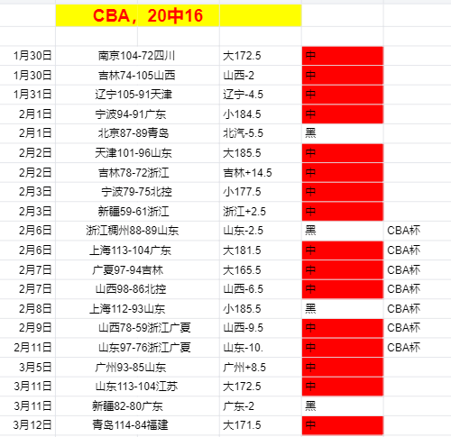 拜仁引援目,奈斯塔德,特温特标价,Ag亚游真人,Ag亚游真人平台,Ag亚游真人电子游戏平台,Asia,Gaming