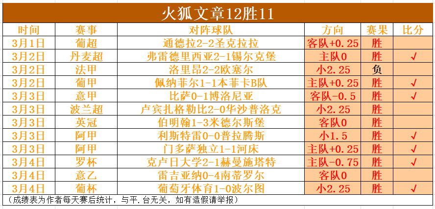基耶萨加盟,尤文受阻,恐一季空观,Ag亚游真人,Ag亚游真人平台,Ag亚游真人电子游戏平台,Asia,Gaming