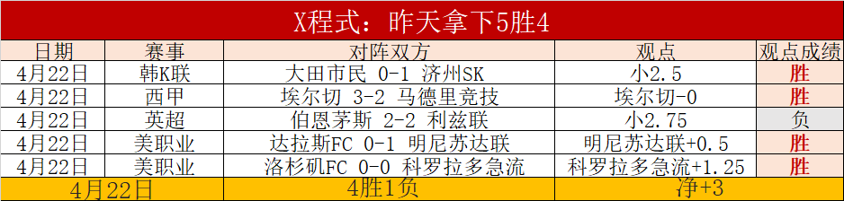 啟德體育園,年盛大開幕,一站式娛樂,Ag亚游真人,Ag亚游真人平台,Ag亚游真人电子游戏平台,Asia,Gaming