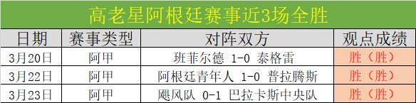 波兰超卢宾,扎格勒比能,否重返胜轨,Ag亚游真人,Ag亚游真人平台,Ag亚游真人电子游戏平台,Asia,Gaming