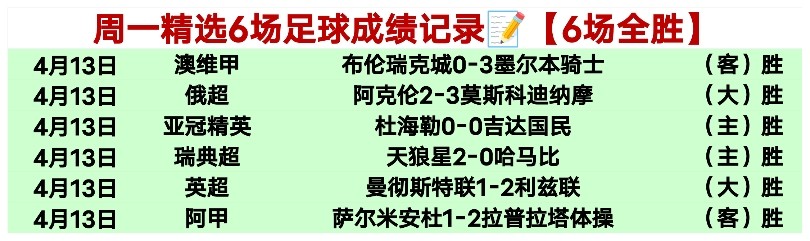 日大乐透期,号专家质合,推荐分析,Ag亚游真人,Ag亚游真人平台,Ag亚游真人电子游戏平台,Asia,Gaming