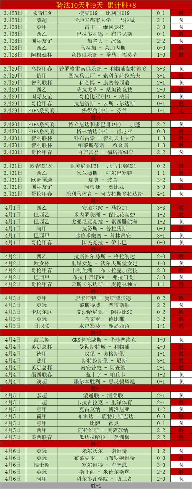 皇马违规罚,万欧,专家质合分,Ag亚游真人,Ag亚游真人平台,Ag亚游真人电子游戏平台,Asia,Gaming