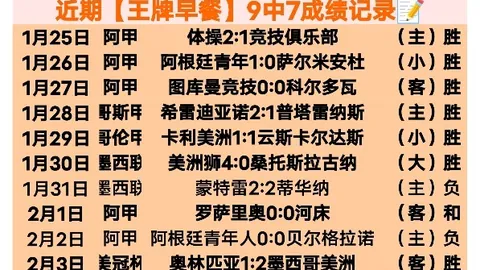 韩国女足34岁名将池笑然获颁2025年度最佳女足球员殊荣