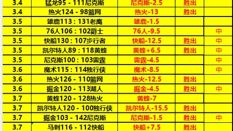 霍金斯以10-1大比分击败墨菲，缔造斯诺克赛史最大比分新纪录