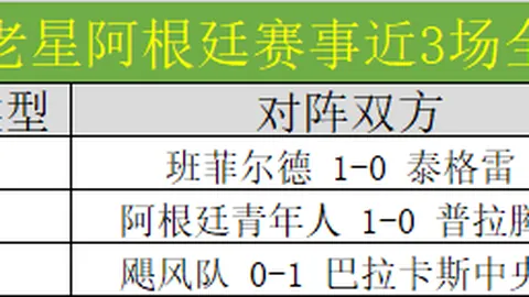 13胜10！波兰超卢宾扎格勒比能否重返胜轨