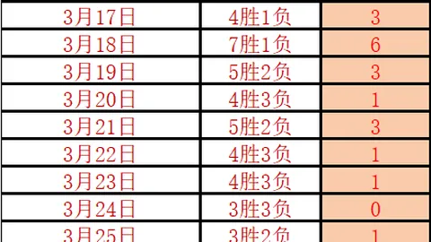 Ag亚游真人体育 资讯 112141 5dd