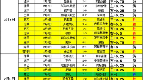 芬超首尾对决：今晚大乐透专家推荐质合分析及前区十码